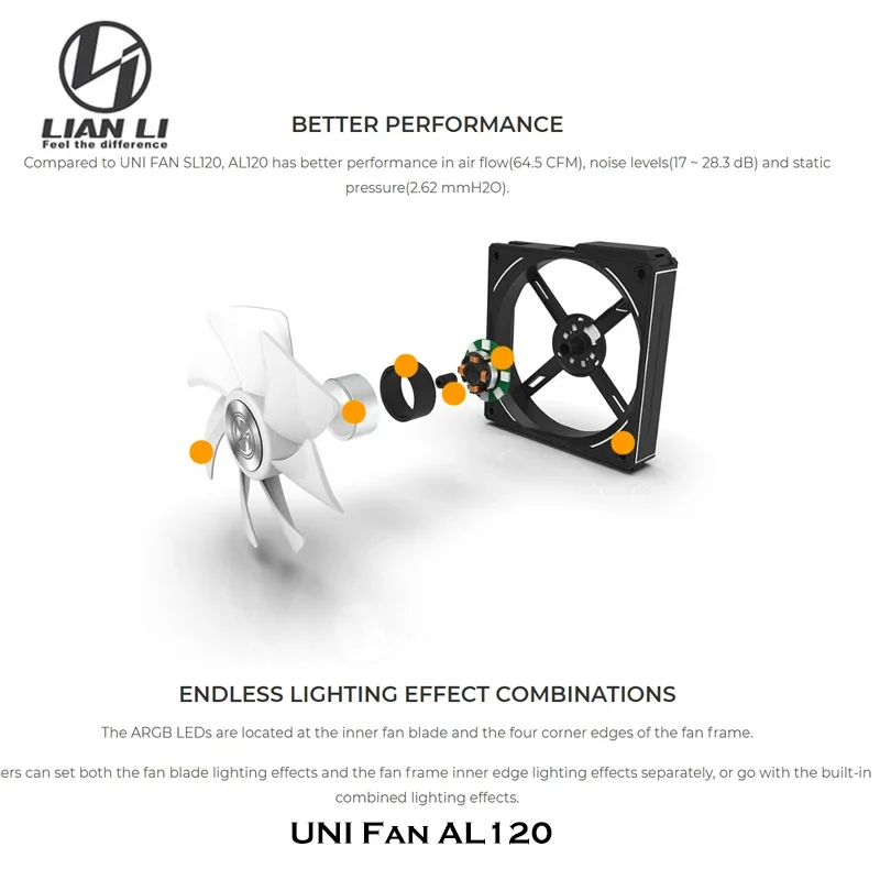 مروحة LiAN Li UNI AL120 ARGB ب - مراجعة Eachine Drone E010 وسعره