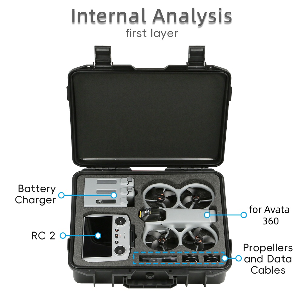 صندوق تخزين مقاوم للانفجار، حا - مراجعة Drone Hard Shell Case وسعره